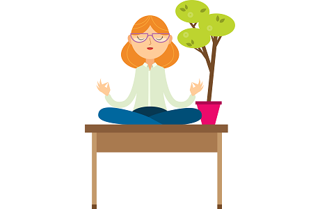 Selvkontrol versus situationskontrol – part 2